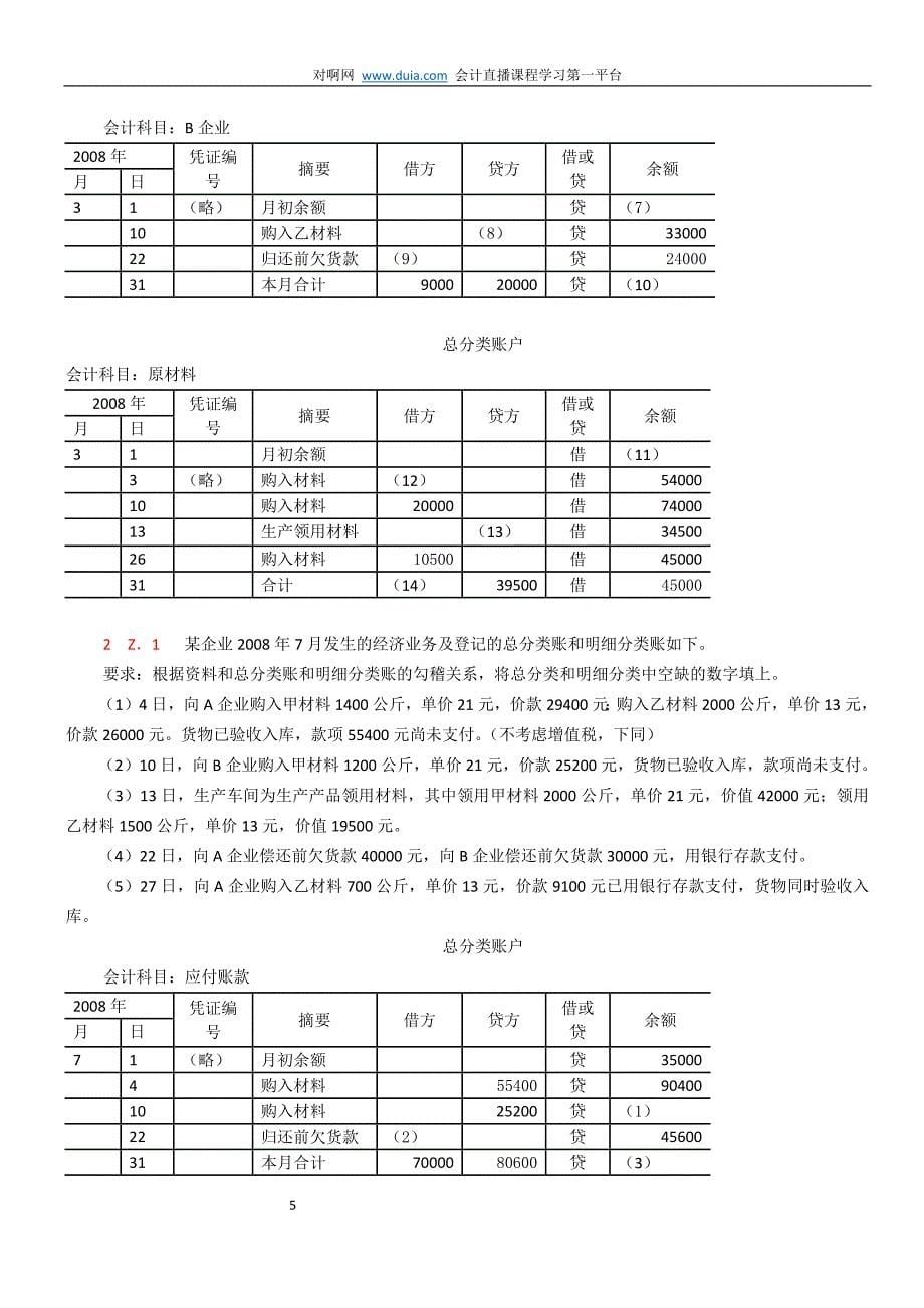 2016年陕西省老会计教做账_第5页