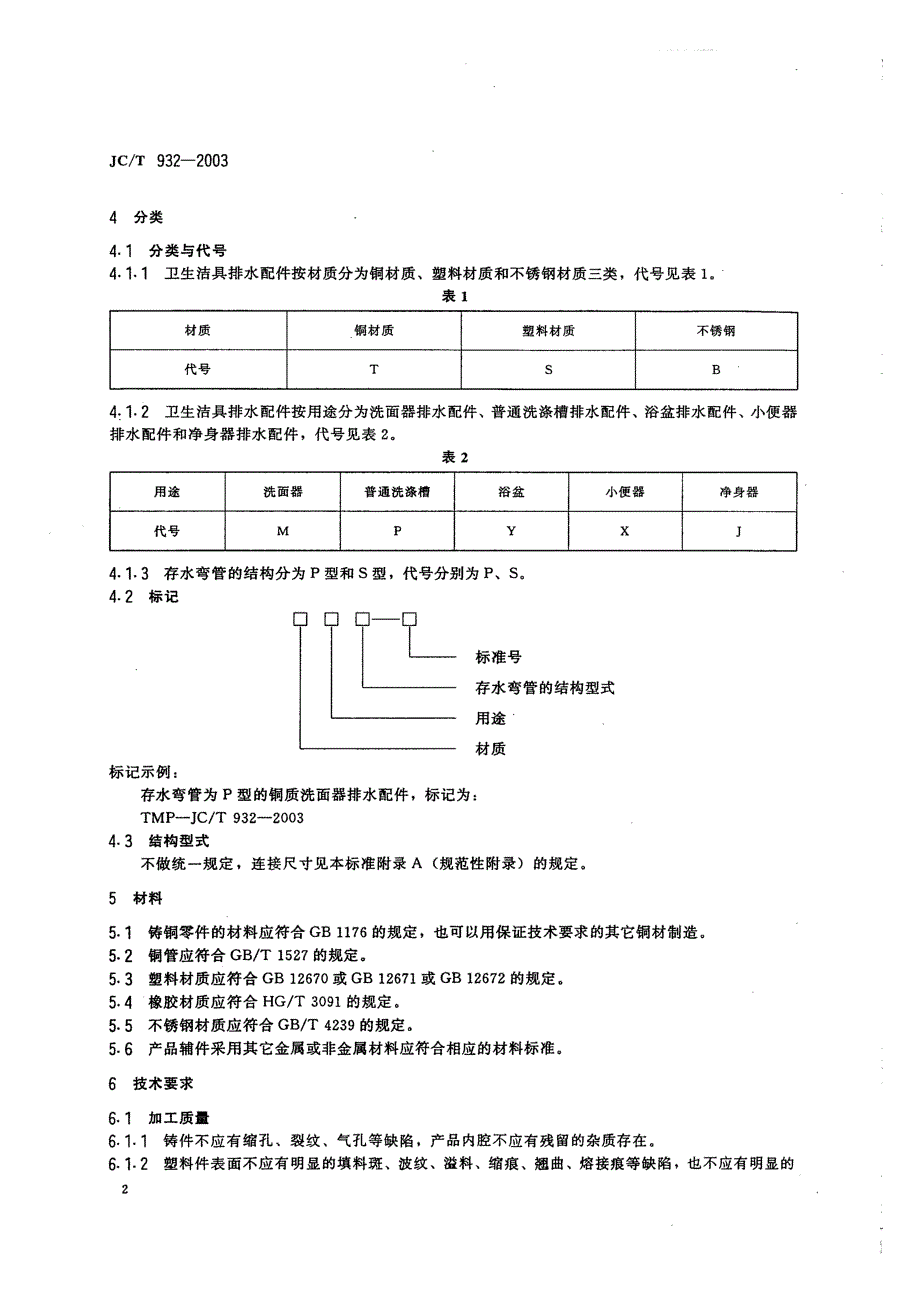 马桶水箱配件标准_第4页