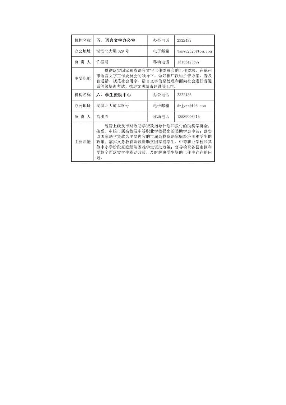 市教育局上线部门情况_第5页