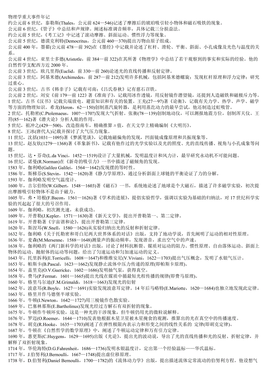 物理学重大时间年表_第1页