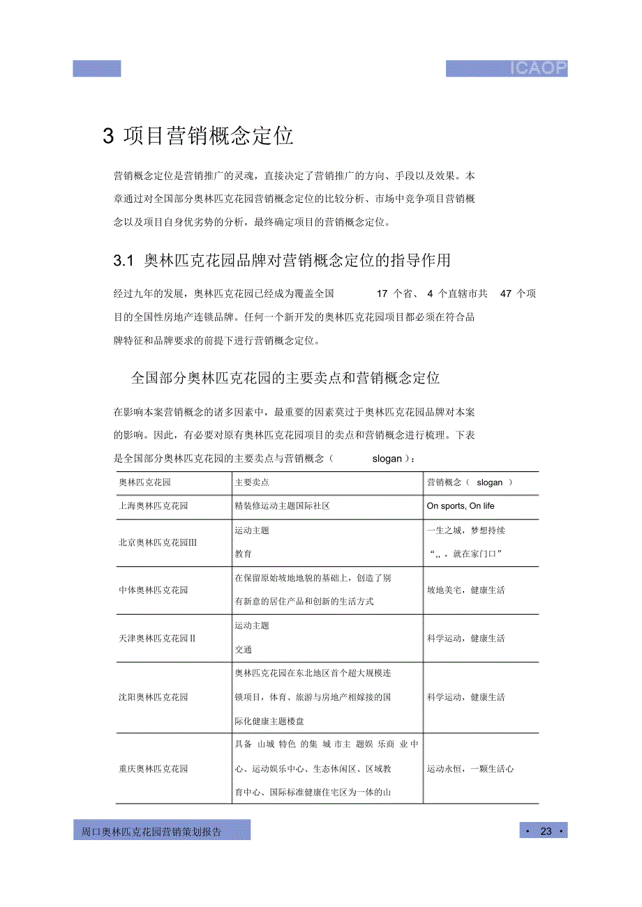 3.项目营销概念定位_第1页