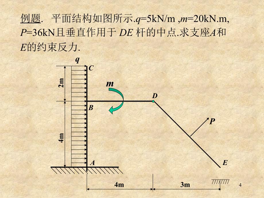 理力重点课件llke19_第4页