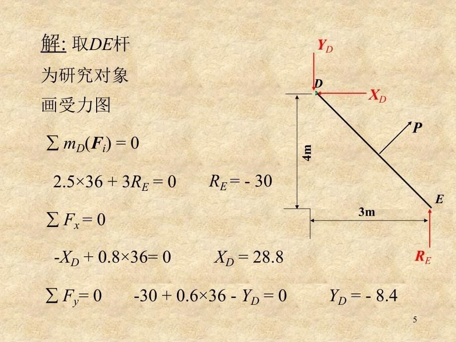 理力重点课件llke19_第5页