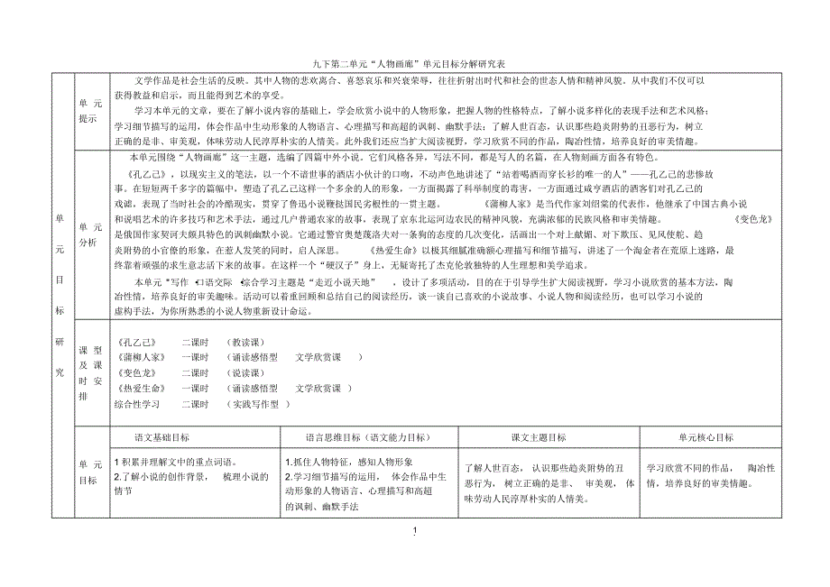 九下第二单元目标分解研究表_第1页