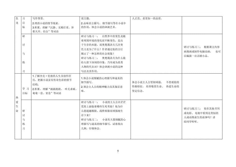 九下第二单元目标分解研究表_第5页