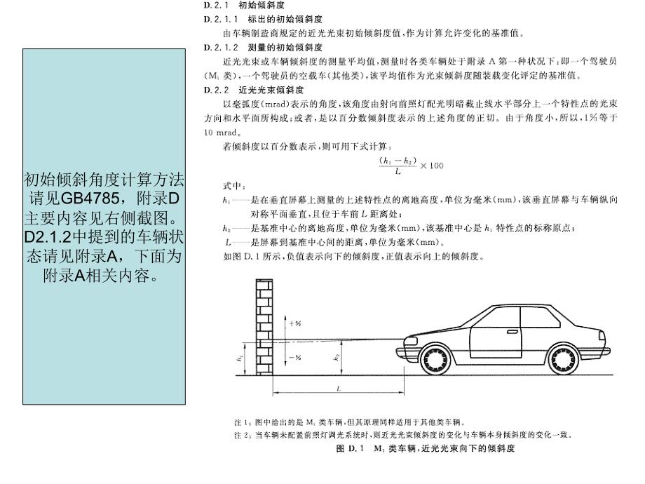 前照灯初始倾斜度与光束调整的法规摘要_第1页