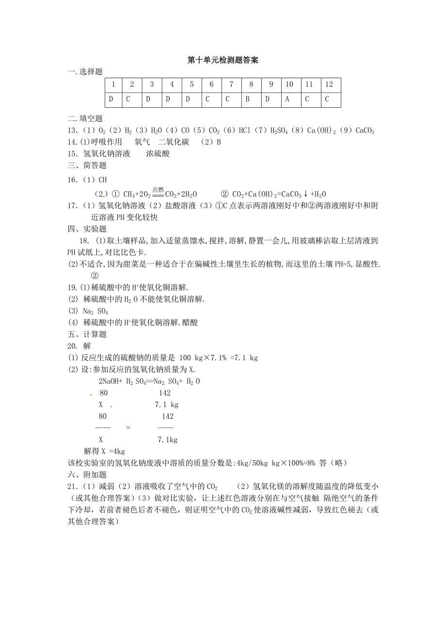 九年级化学下册 第十单元《酸和碱》综合测试题3 新人教版_第5页