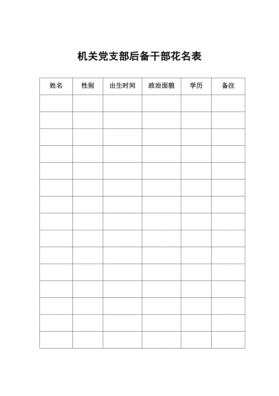 后备干部入党积极分子花名表1_第1页