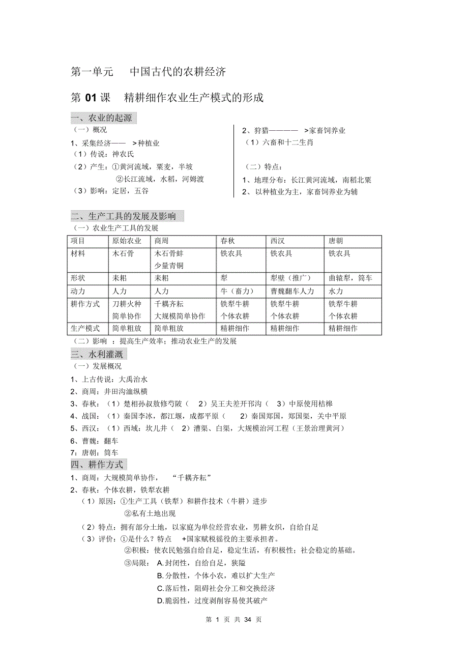 【历史经典】岳麓版历史必修二知识点、经典、详细、全面、丰富、_第1页