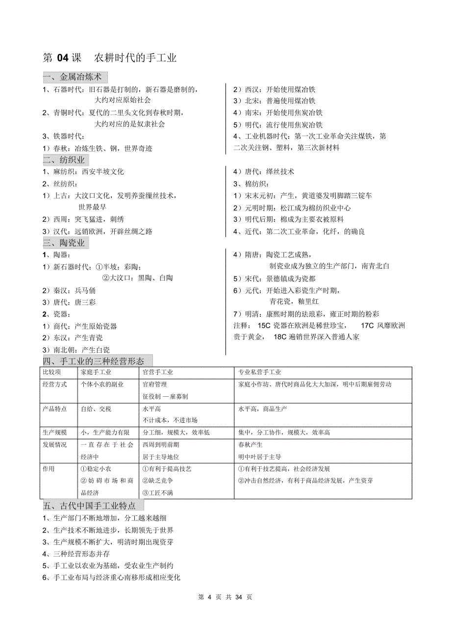 【历史经典】岳麓版历史必修二知识点、经典、详细、全面、丰富、_第4页