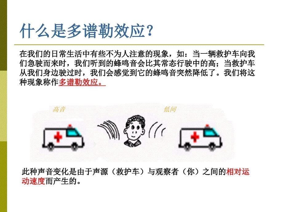 彩超基础知识_第5页