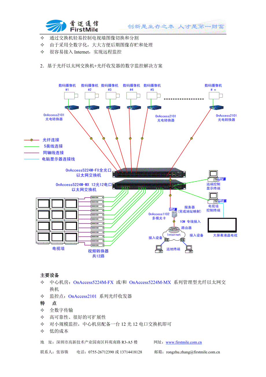 光纤以太网数字监控解决方案_第2页