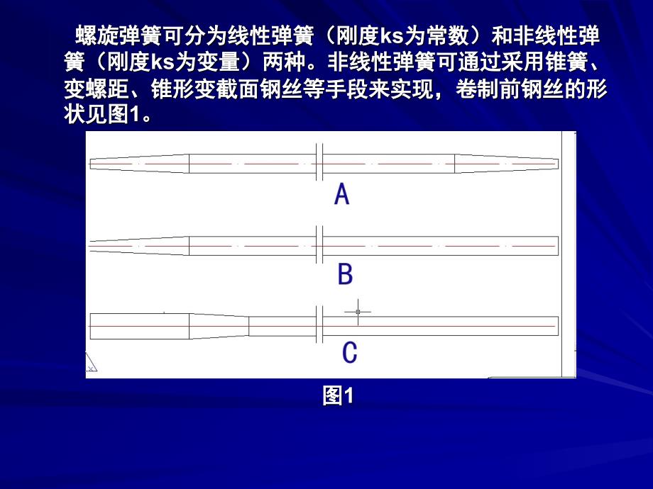 悬架螺旋弹簧的设计_第3页