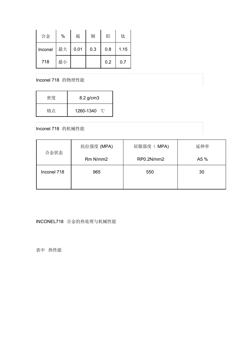 Inconel718合金热处理及其机械性能_第2页