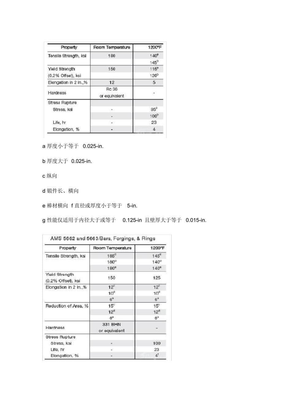 Inconel718合金热处理及其机械性能_第5页