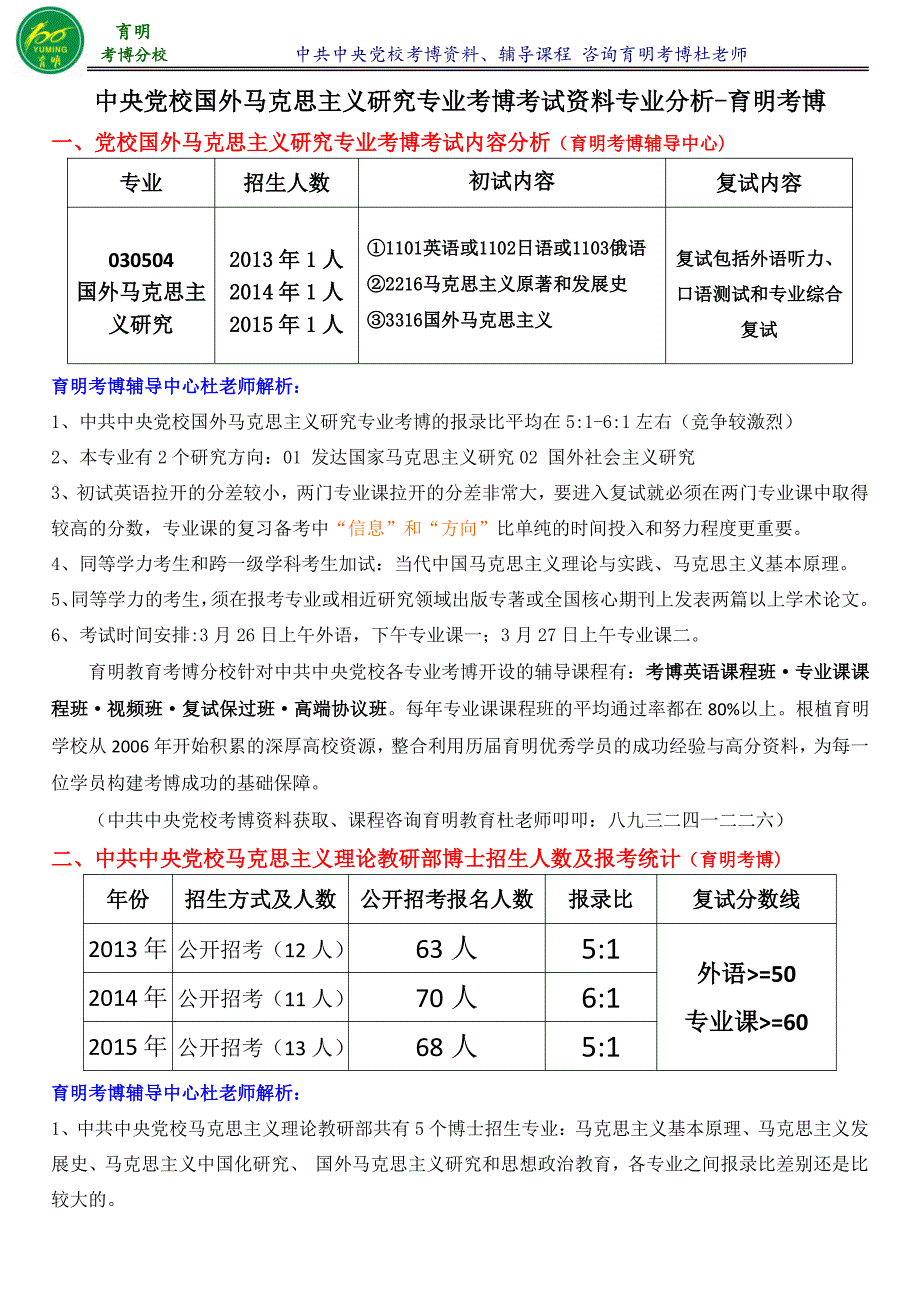 中央党校考博国外马克思主义研究考博报名人数高分课程-育明教育_第1页