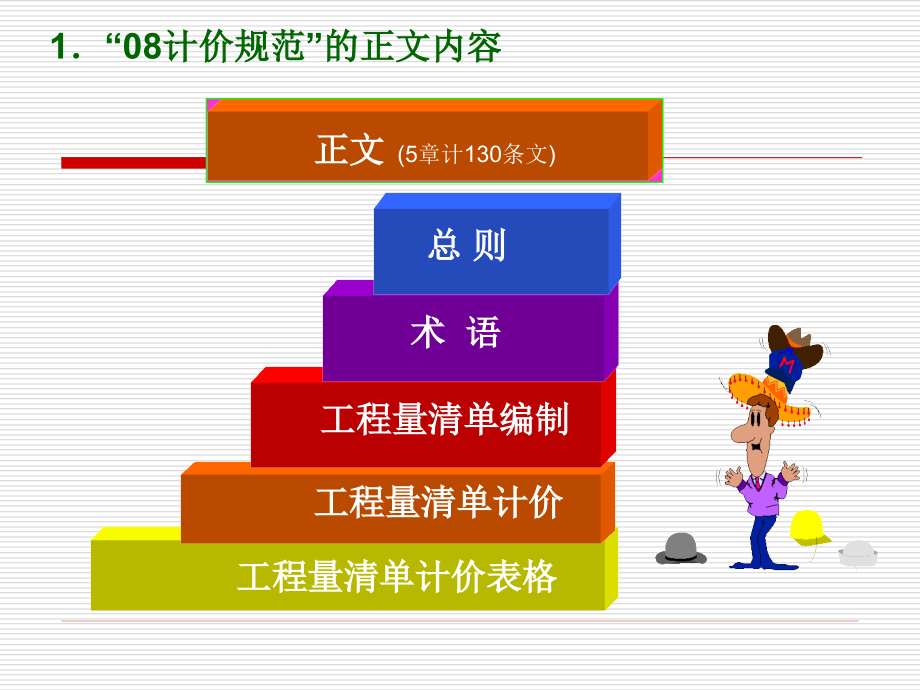 工程量清单计价规范简介_第2页