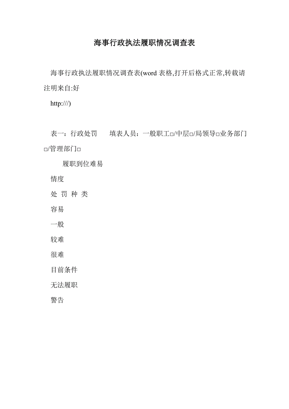 海事行政执法履职情况调查表_第1页