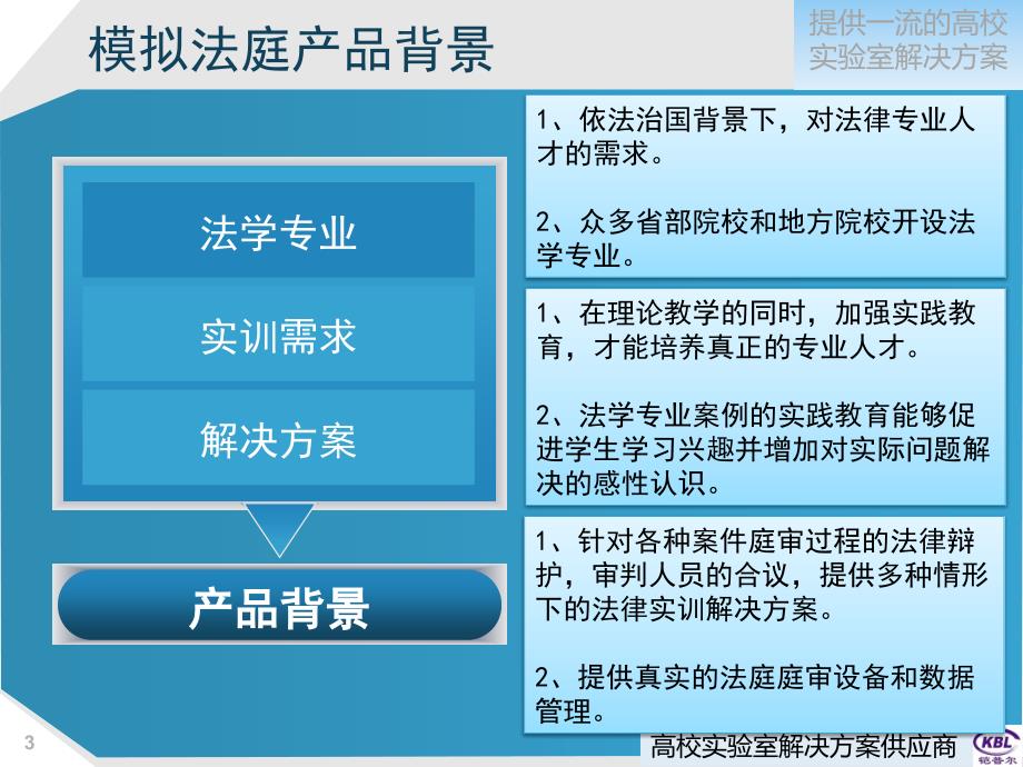 北京铠普尔科技有限公司高校实验室产品介绍_第3页