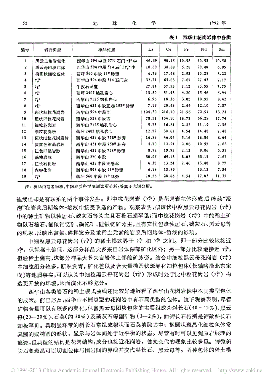 西华山花岗岩体的稀土模式及有关成因问题_第4页