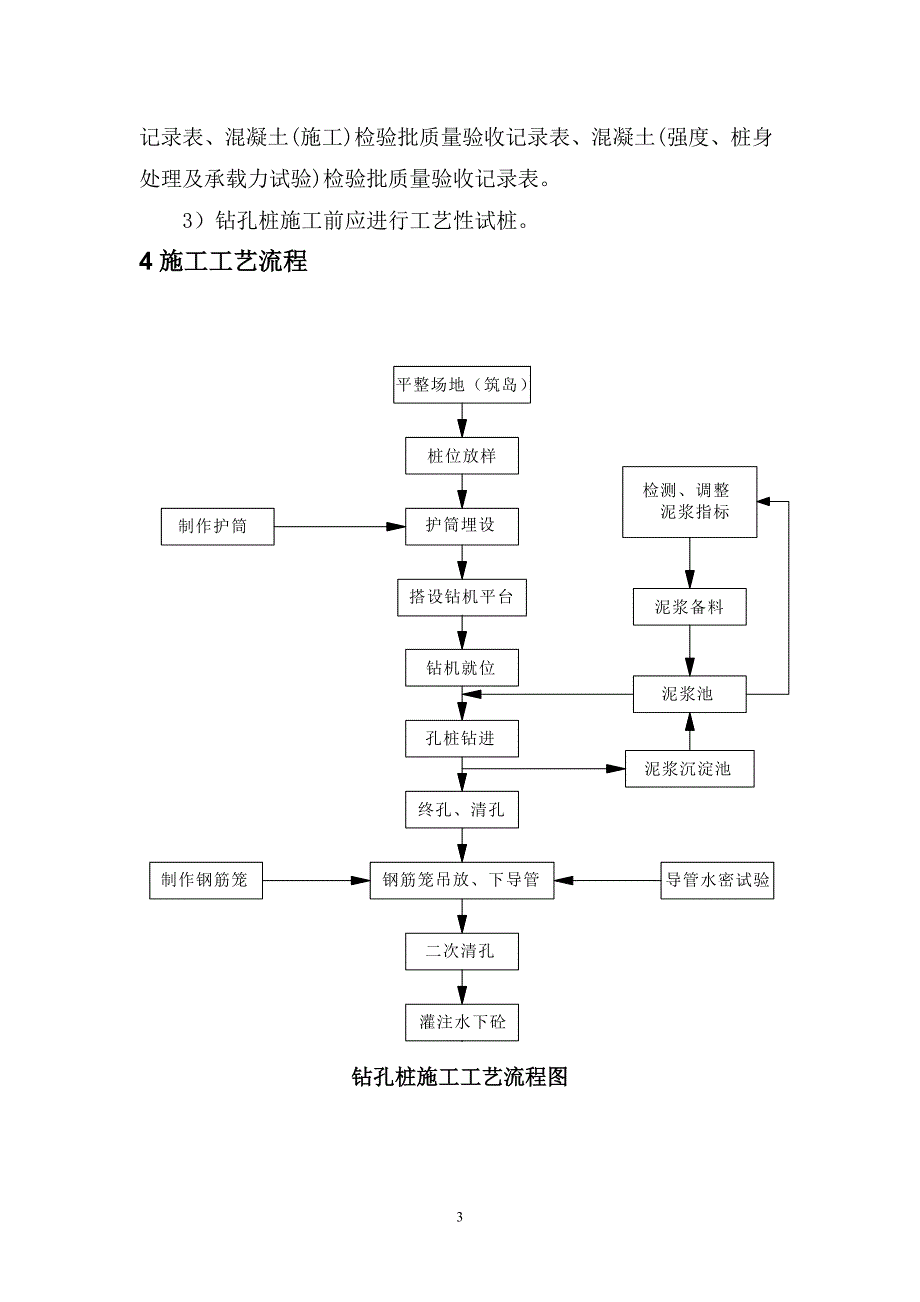 旋挖钻施工作业指导书_第3页