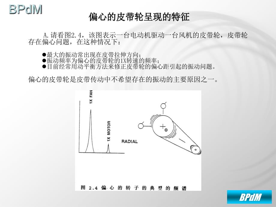转子偏心和弯曲new2_第3页