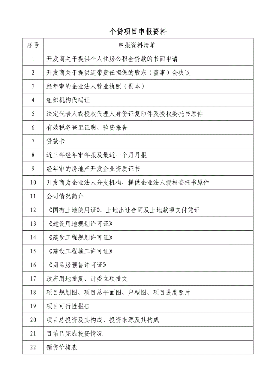 [专业文献]按揭项目申报资料新_第3页