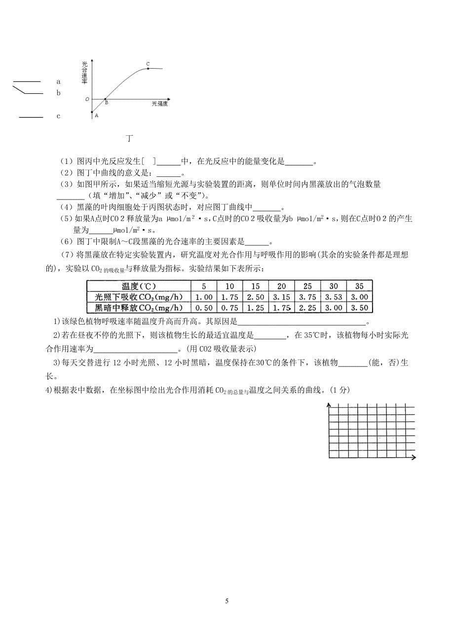 2009生物模拟试卷_第5页