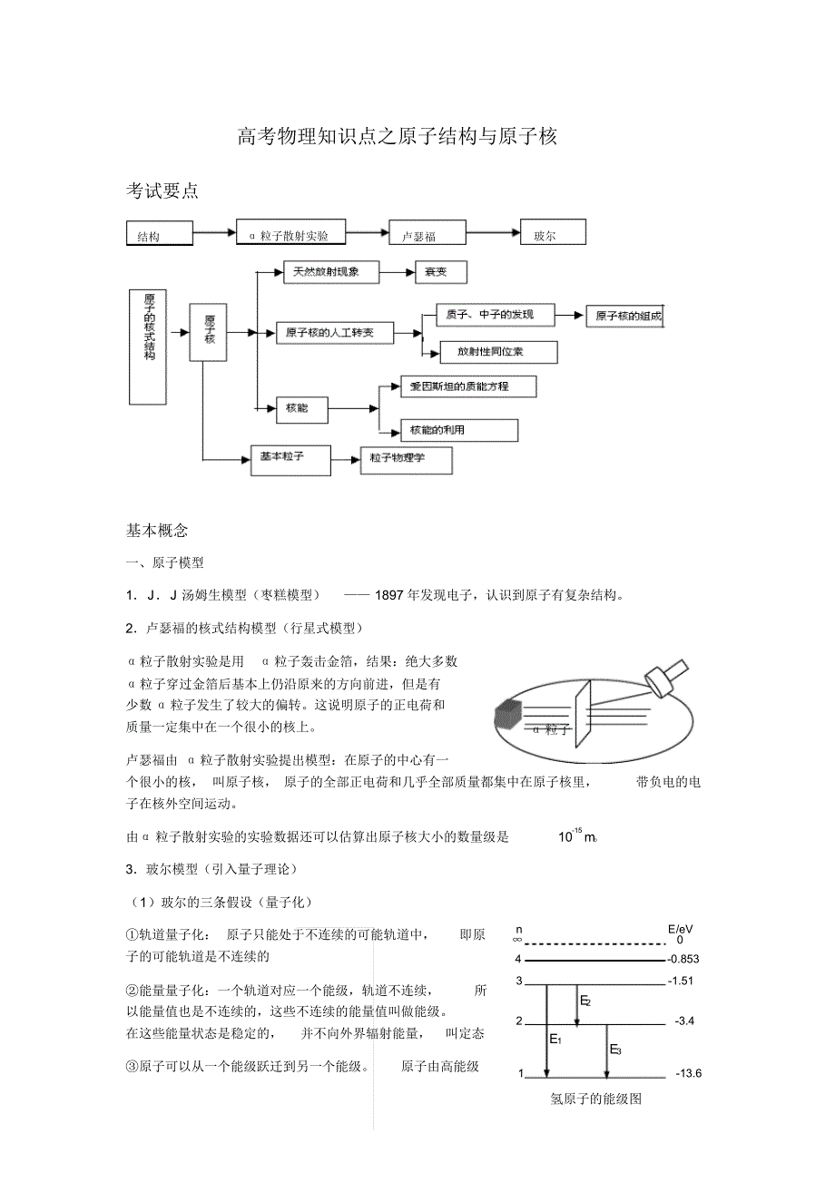 高考物理知识点之原子结构与原子核_第1页