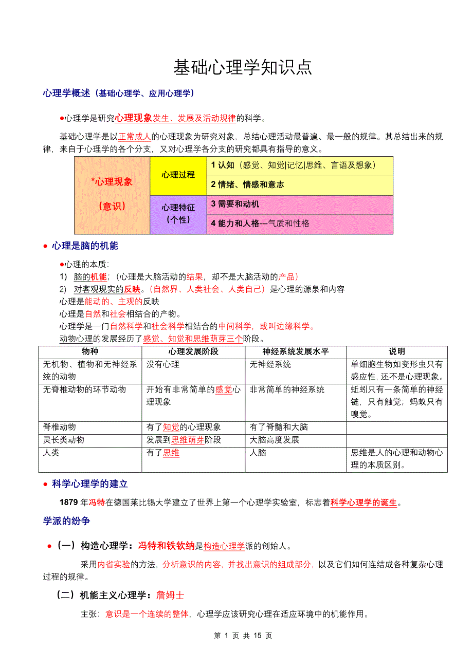 2015修订版第一章基础心理学知识点解读_第1页