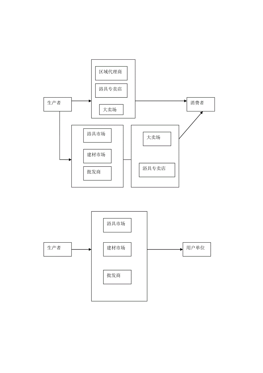 宁波赛特通路整体设计方案_第4页