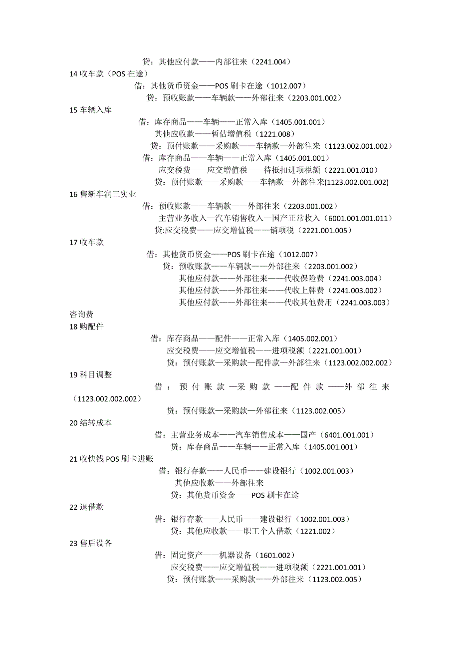 车行会计分录大全_第2页