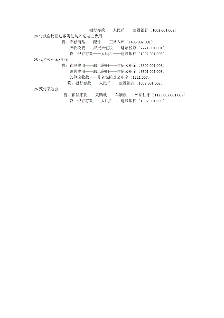 车行会计分录大全_第3页