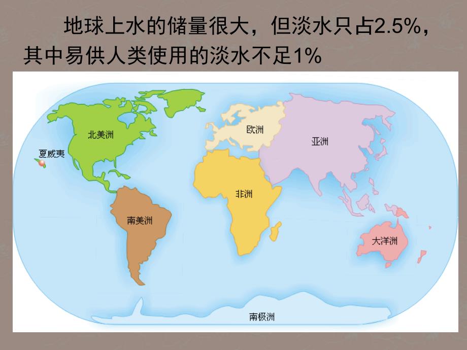 河北省高中化学《1.1.3蒸馏和萃取》课件 新人教版必修1_第2页