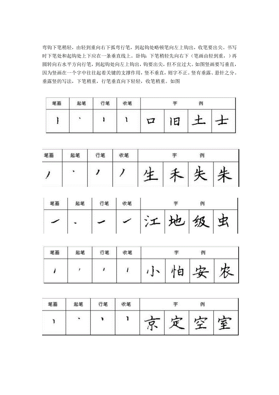 硬笔楷书的基本笔画与书写要领_第2页