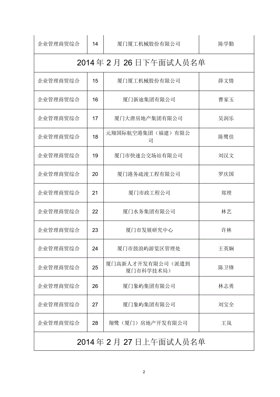 高级工程师职称参评人员面试须知_第2页