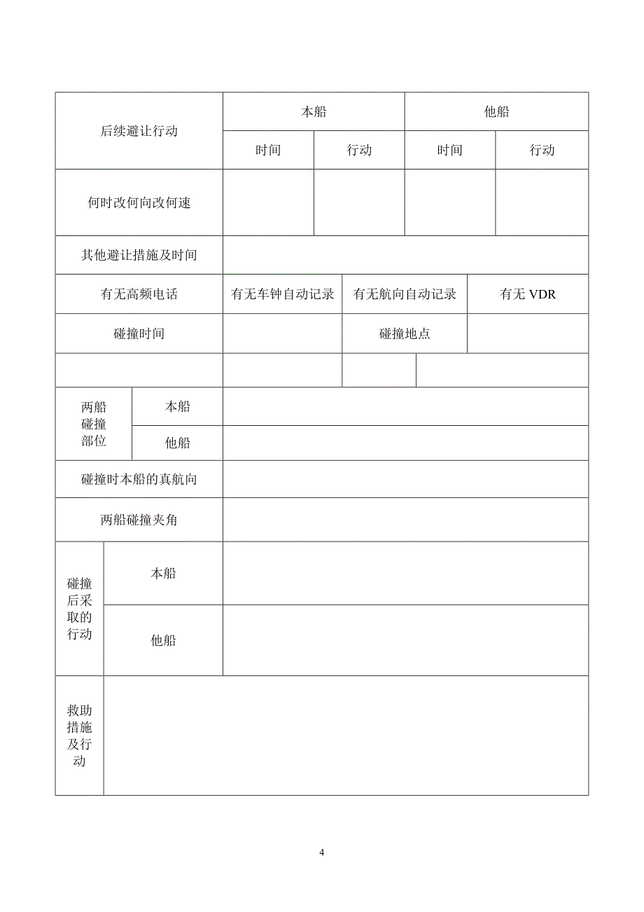 水上交通事故报告书_第4页