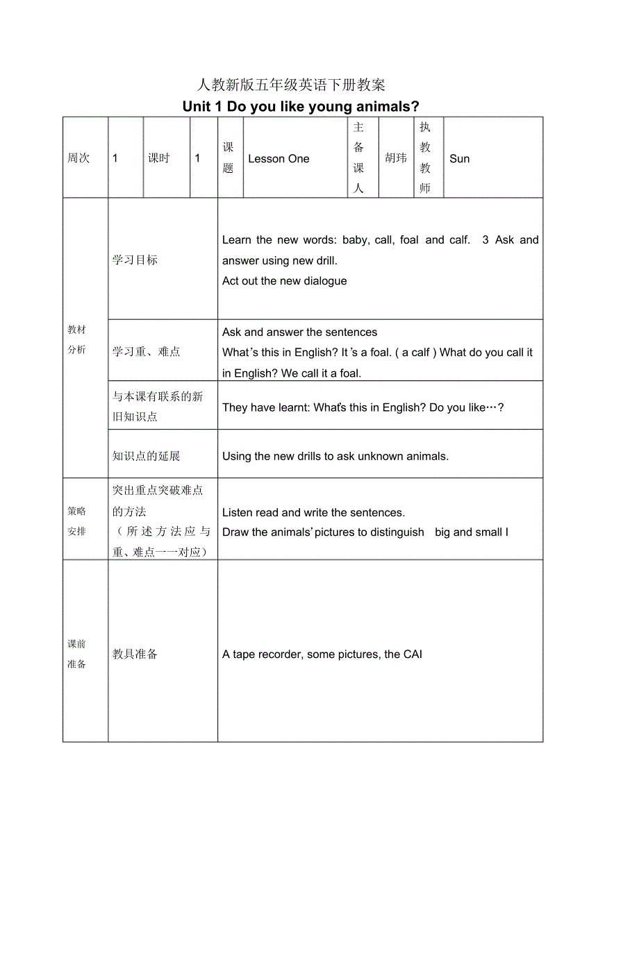 人教新版五年级英语下册教案_5_第1页