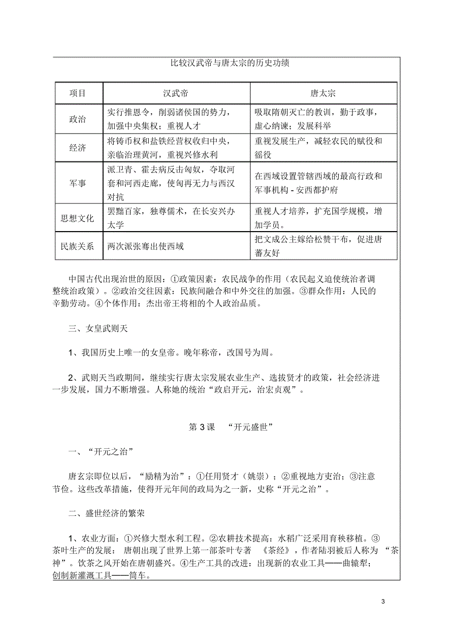 七年级下册历史知识要点归纳总结_第3页