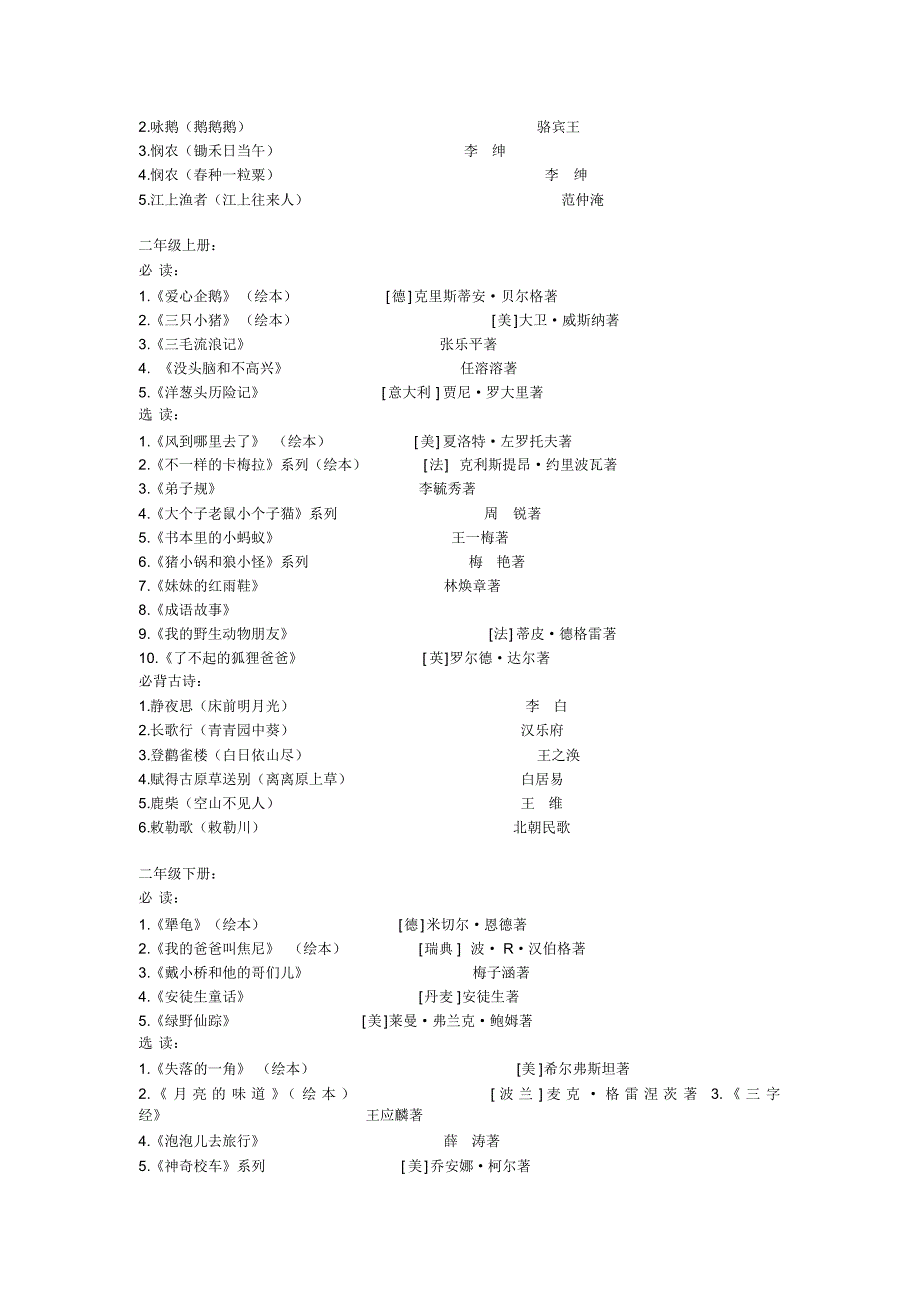 2015年新调整的盐城市小学语文课外阅读书目_家长必看_第2页