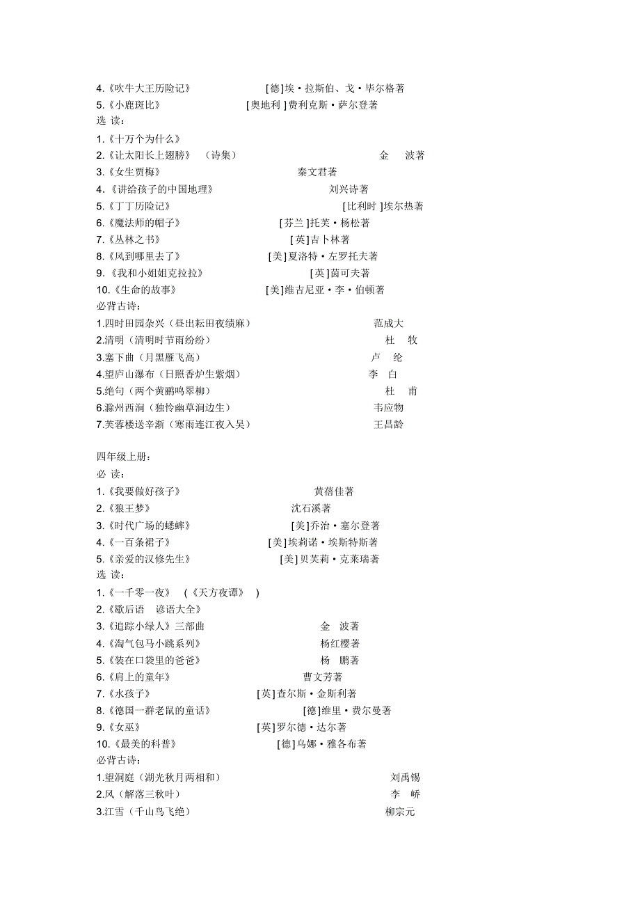 2015年新调整的盐城市小学语文课外阅读书目_家长必看_第4页