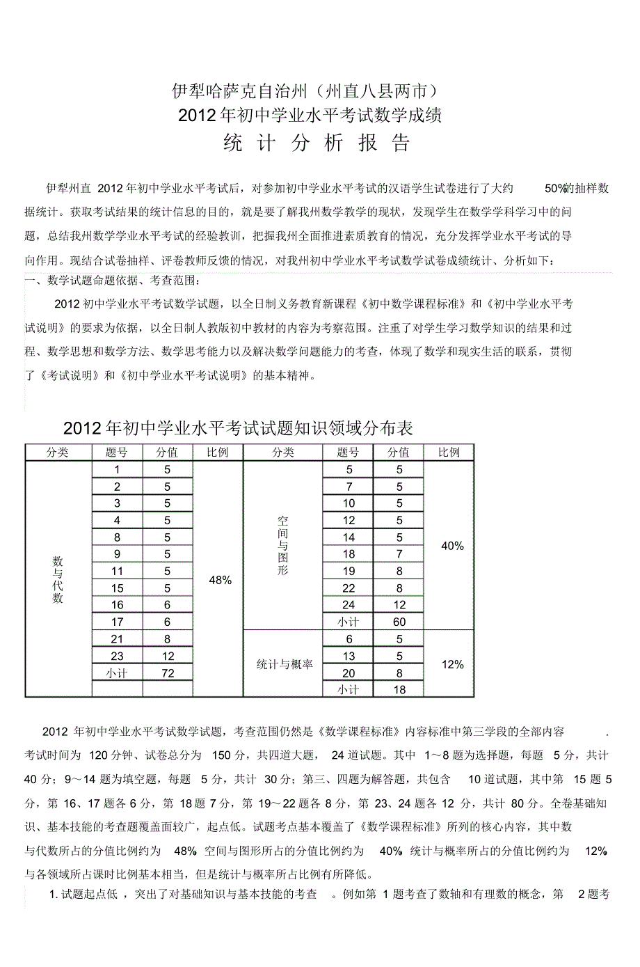 伊犁哈萨克自治州(州直八县两市)_第1页