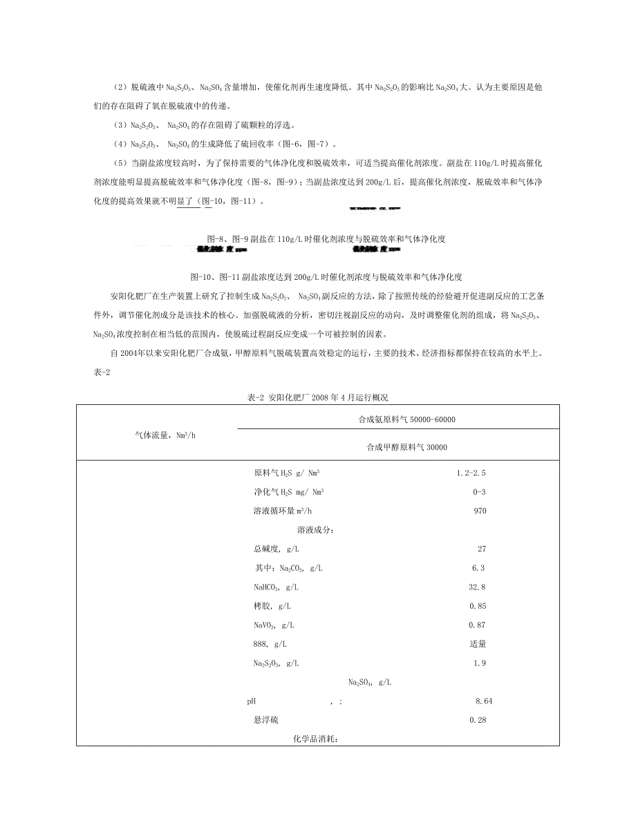 湿式氧化法脱硫技术的完善与提高_第4页