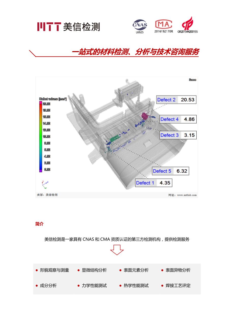 CT扫描技术及材料缺陷分析_第4页