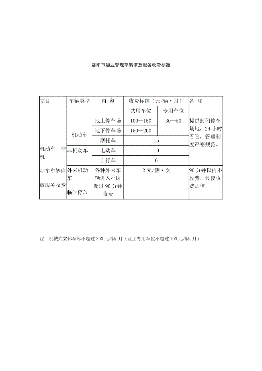 洛阳市普通住宅小区物业服务收费指导价标准_第2页