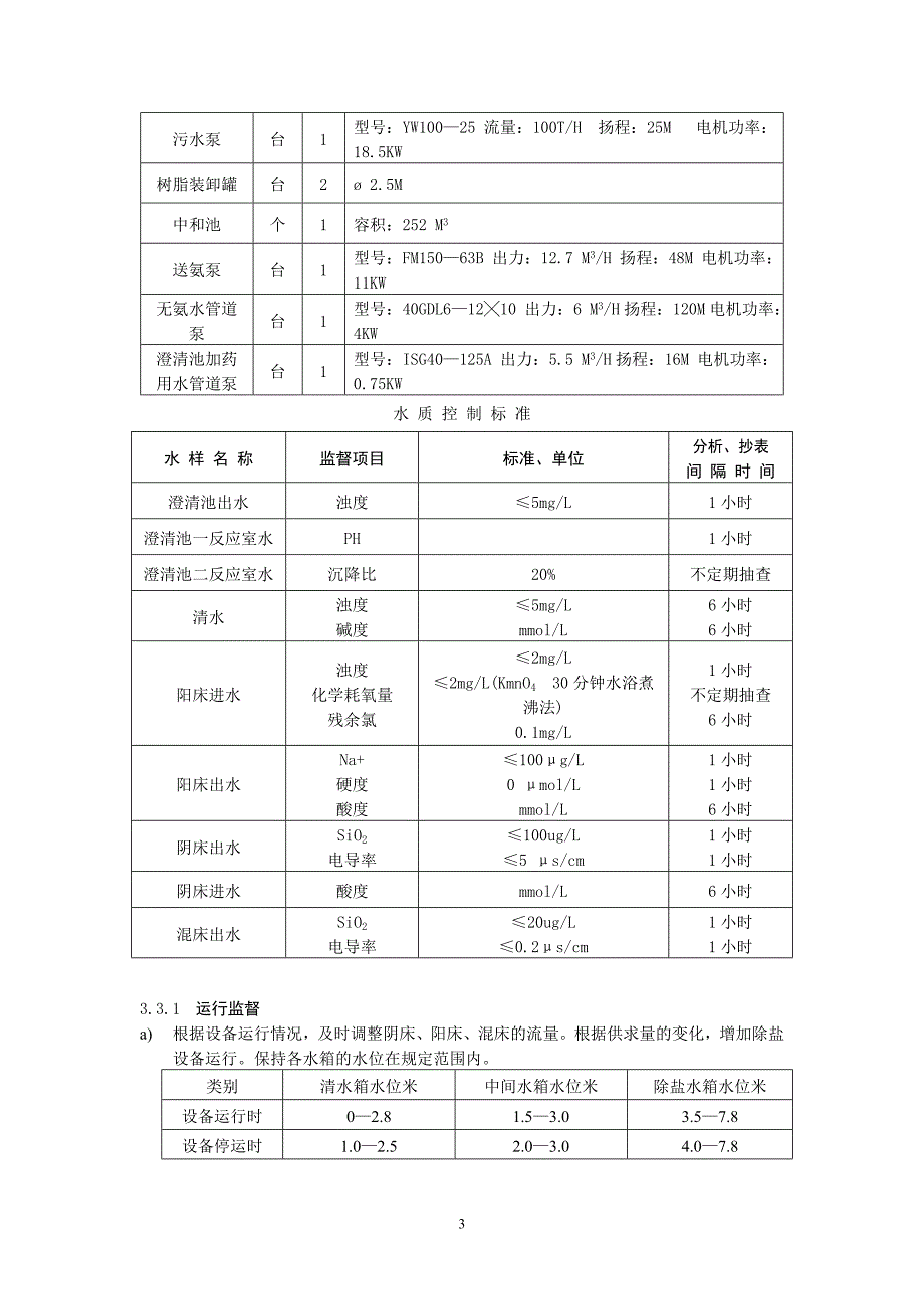 荆门热电厂化学化学规程_第3页