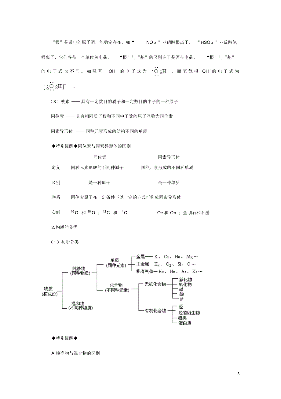 2016高考化学专题讲义：物质的组成性质和分类_第3页