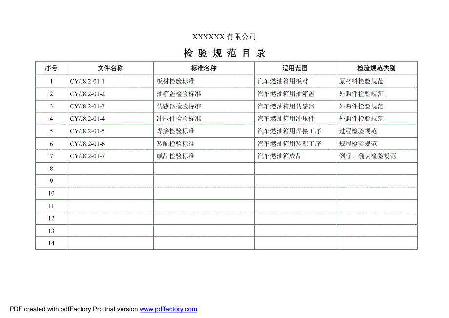 汽车燃油箱检验标准_第2页