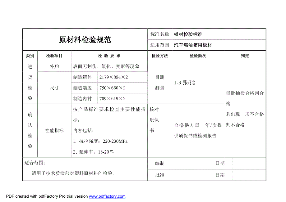 汽车燃油箱检验标准_第3页