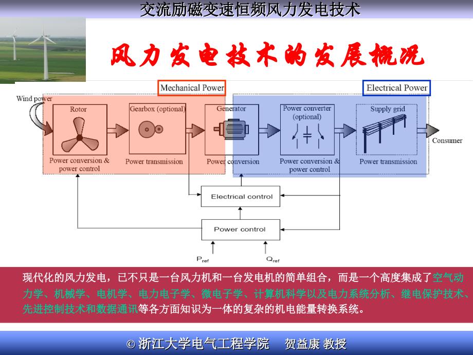 交流励磁变速恒频风力发电技术 100119_第4页